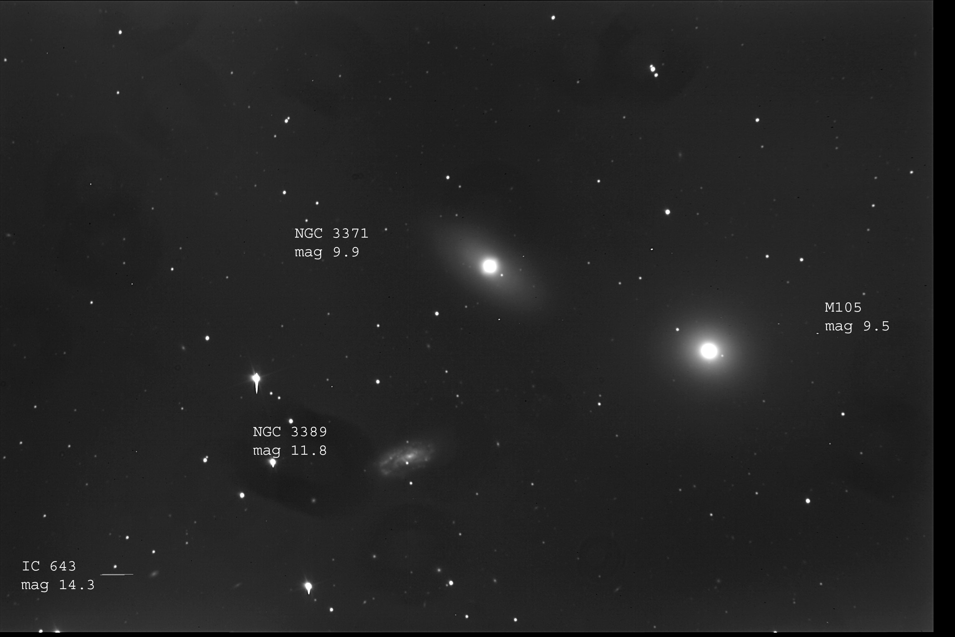 M105 Group - Leo I Group